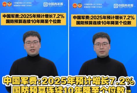 中国军费2025年预计增长7.2%，造成这种情况的原因是什么？中国正处