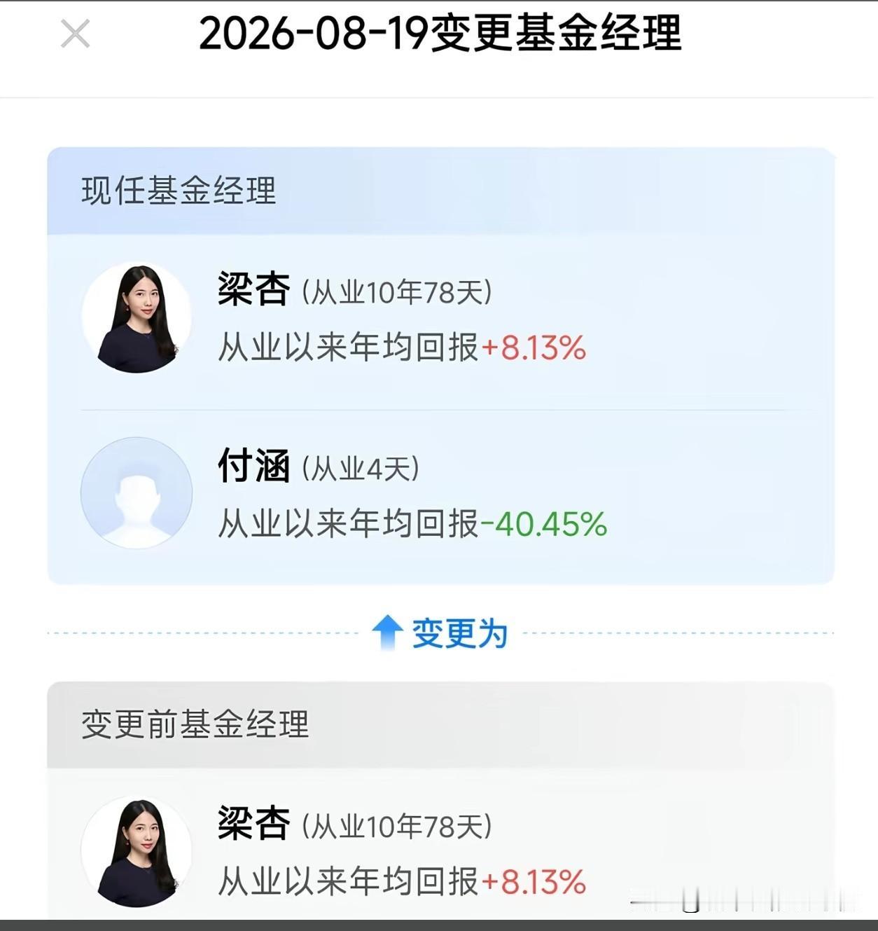 最年轻的人背最大的锅