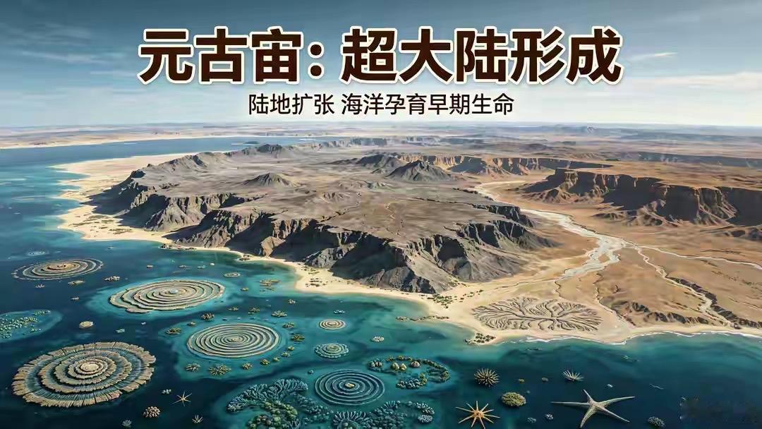 寒武纪之前的地球并非全是海洋。太古宙时期全球虽以海洋为主，却也零星分布着小型陆核