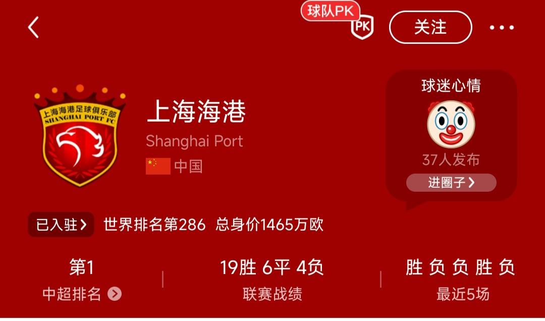 网上在说苏超将增加1个球队进来？目前上海队的呼声比较高，这个上海足球有点强，