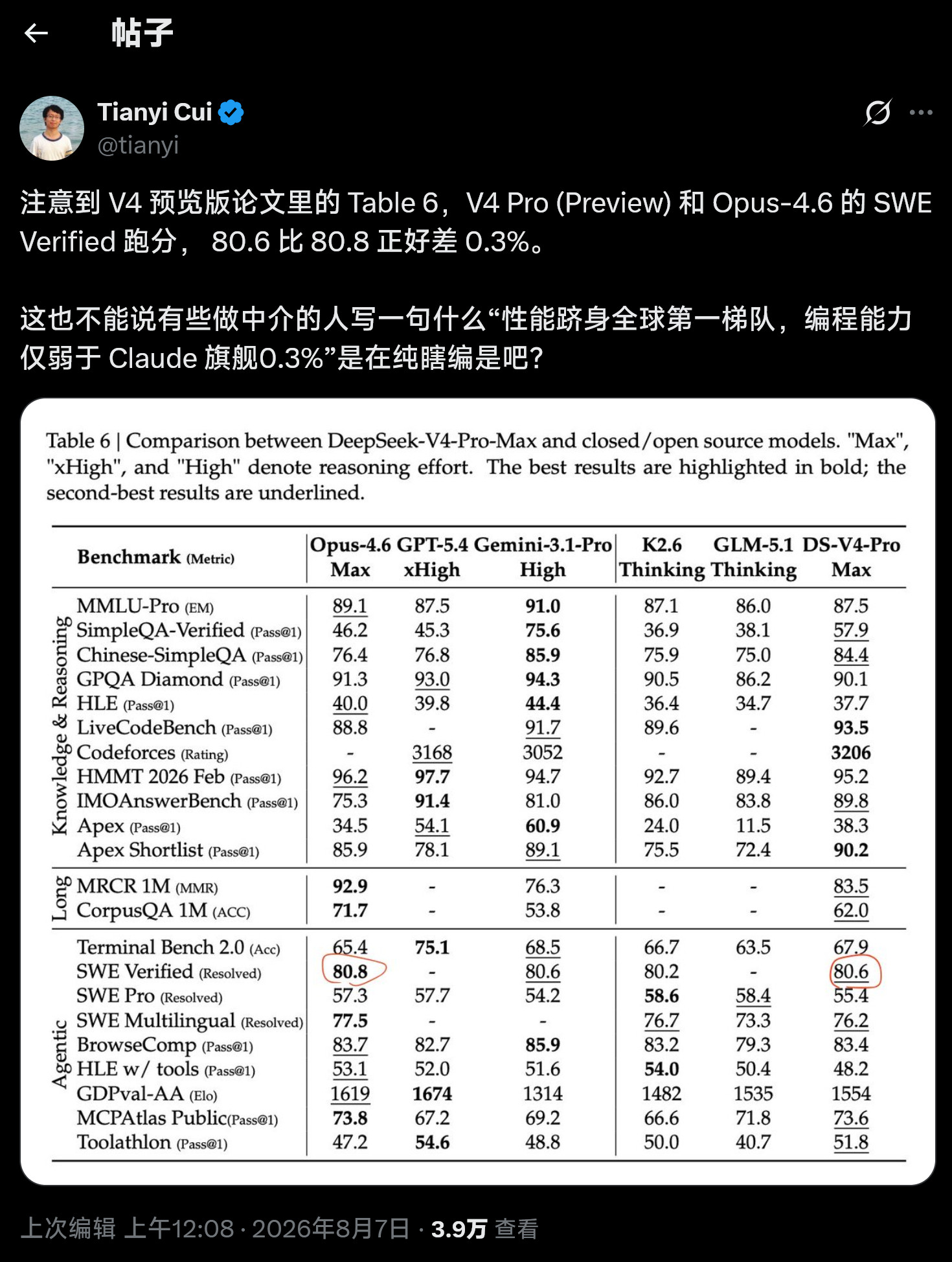 昨晚网传的DeepSeek融资的图1、图2应该是不实的，特别是里面提到编程能力仅