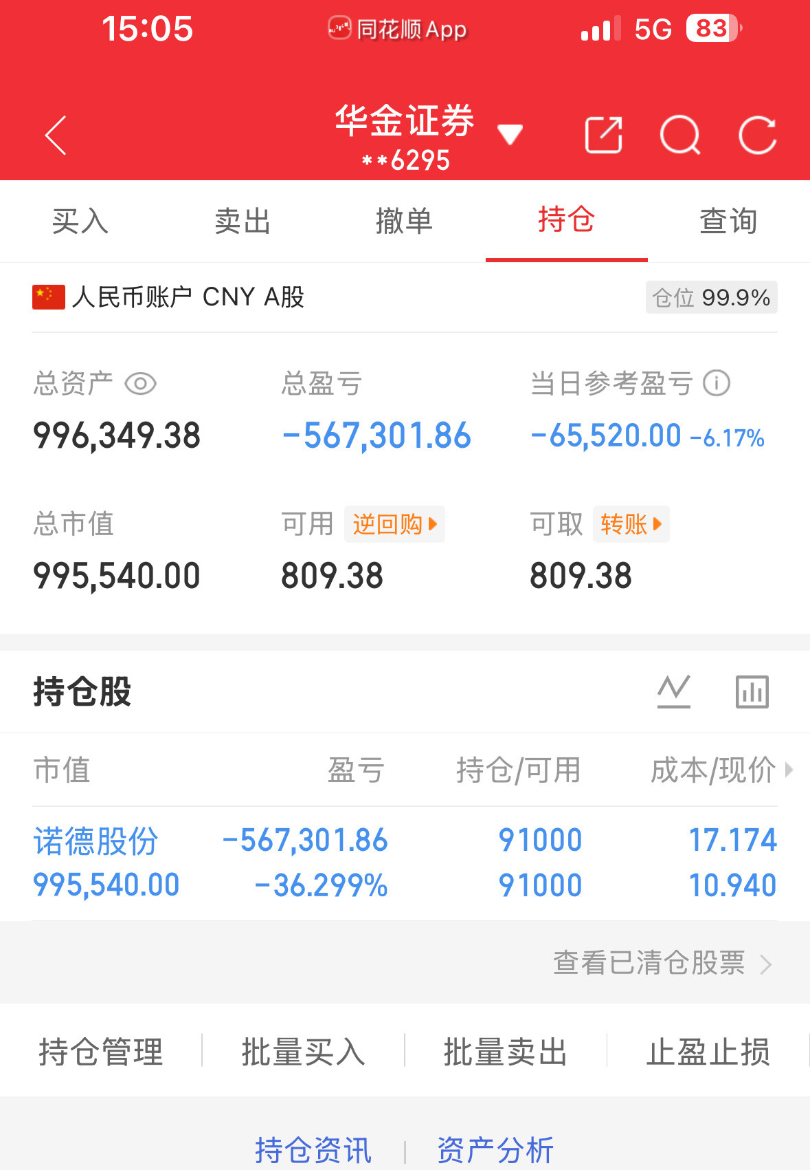 7.16炒股第188天（初始50万）总资产：996349当日参考盈亏：-6552
