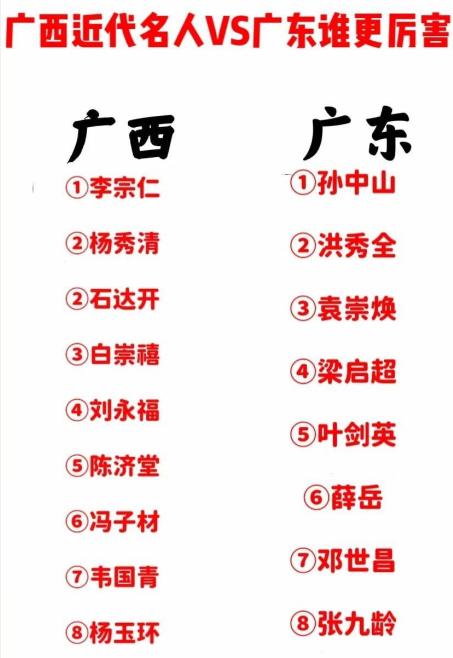两广近代名人，谁更有名？比较两广近代风云人物的声名，并非易事。广西涌现出