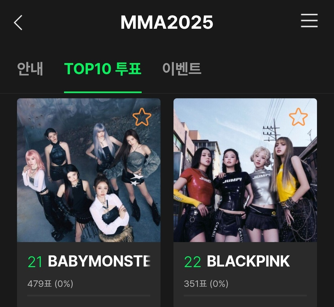 BLACKPINK、JENNIE、ROSÉ均提名MMA2025TOP10，呦罗