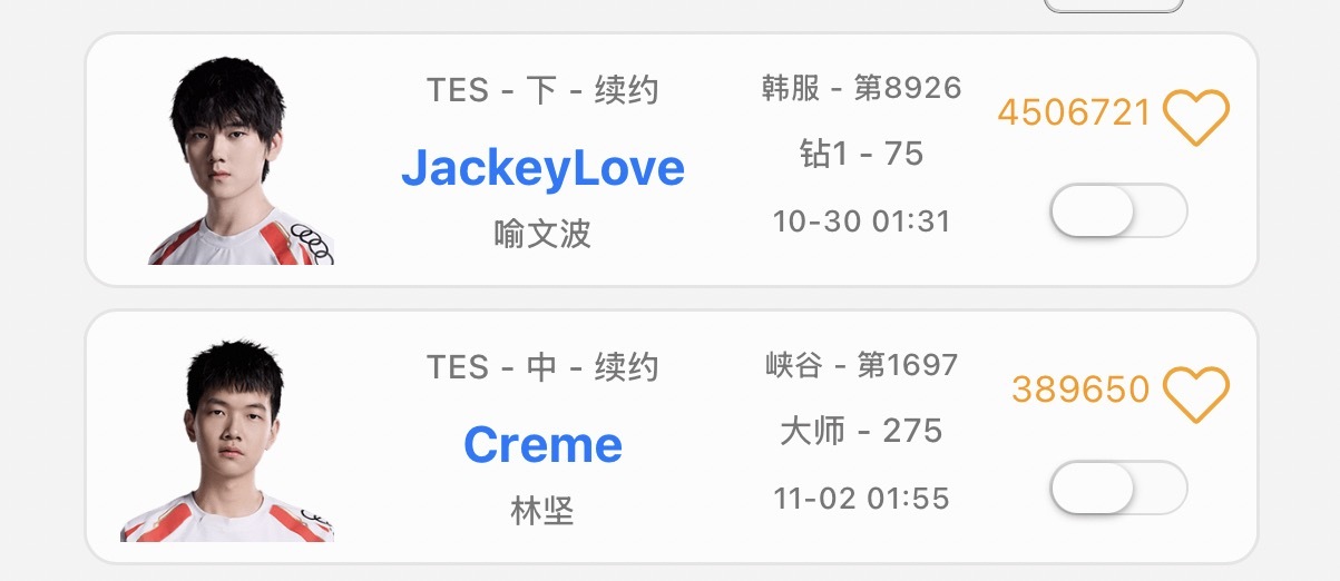obgg显示JackeyLove和Creme都已经续约