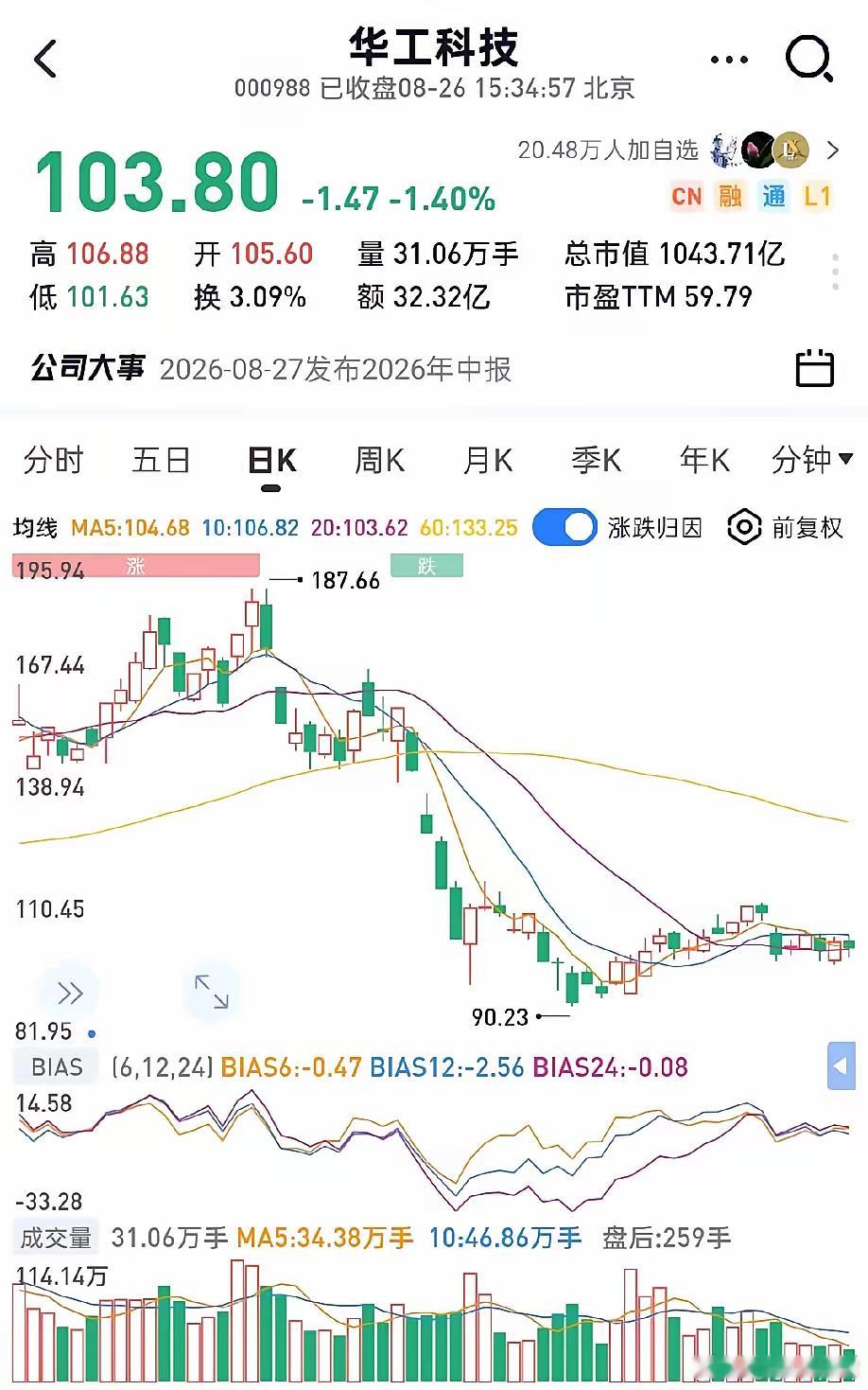 华工科技中报点评：光模块故事吹得热闹，主业盈利原形毕露！华工科技发布2026年半
