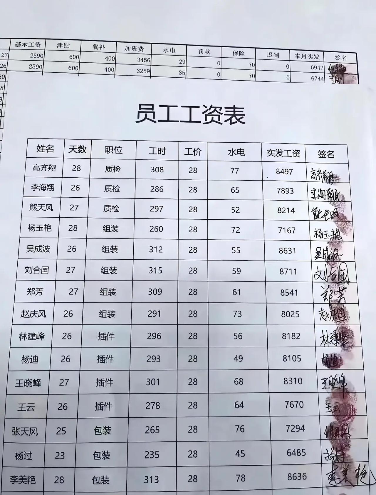 创作训练营开营啦只要出去就比在家强，外出打工比种地挣的还多。普通员工按工时计算薪