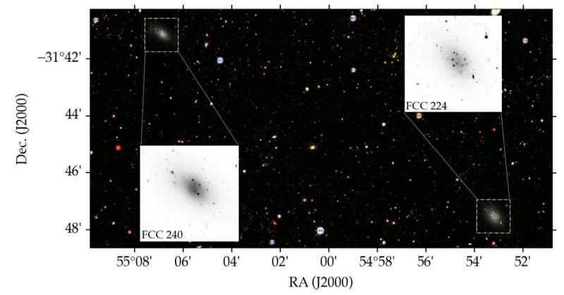 【宇宙“卸妆”：科学家在天炉座逮到了两只“不穿暗物质内衣”的星系双胞胎】如果