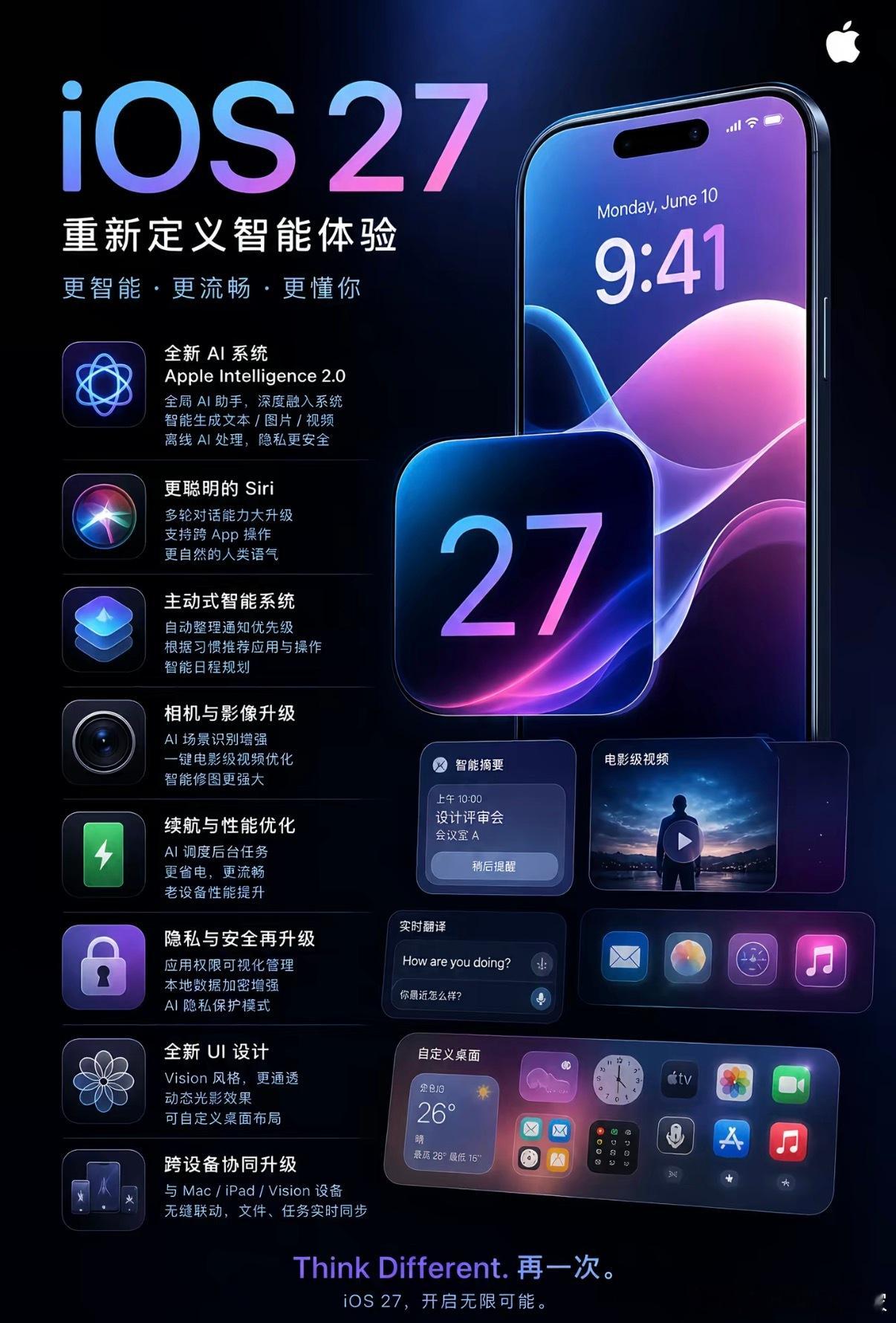 苹果应该做的是，上线鸽了两年多的Apple智能iOS27全新功能