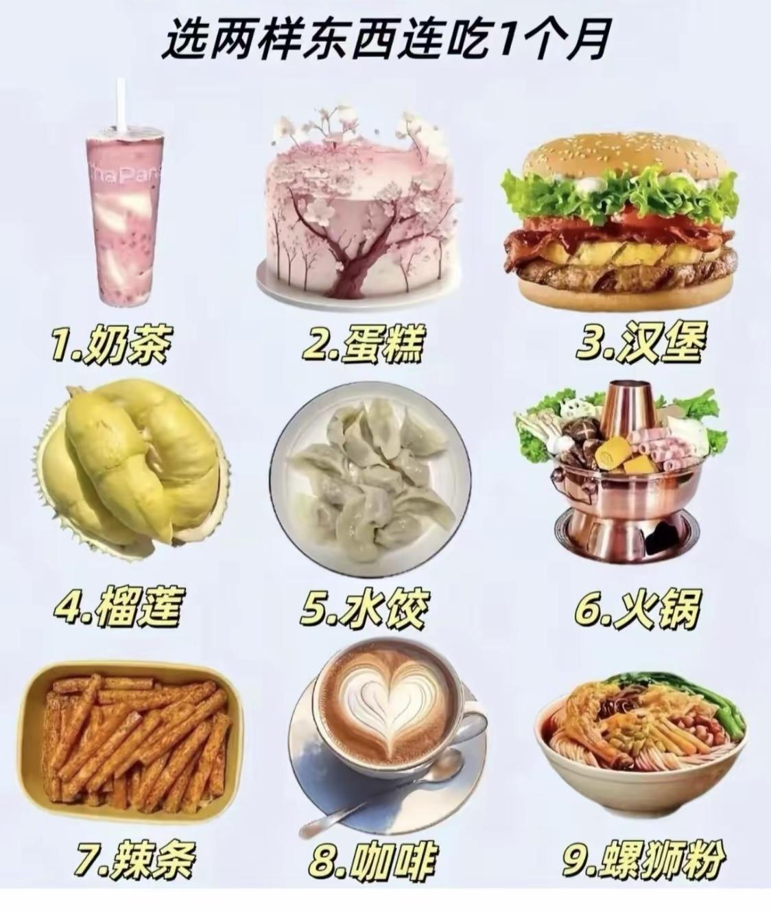 2026元旦了做个小测试，假如给你88万，选以下图片中的其中两样吃一个月，你会选