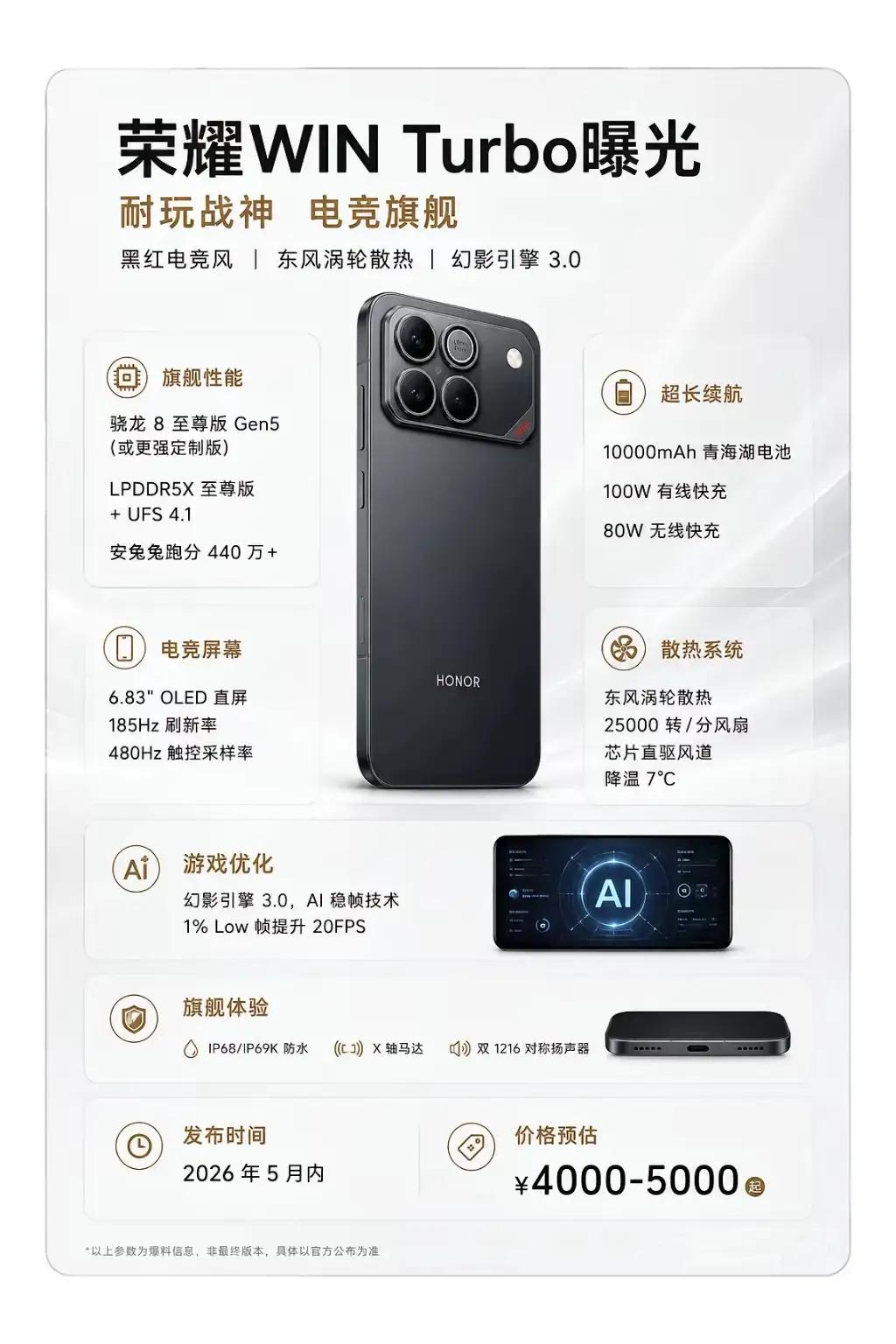 荣耀WINTurbo电竞旗舰曝光！性能续航双巅峰！荣耀全新电竞力作WIN