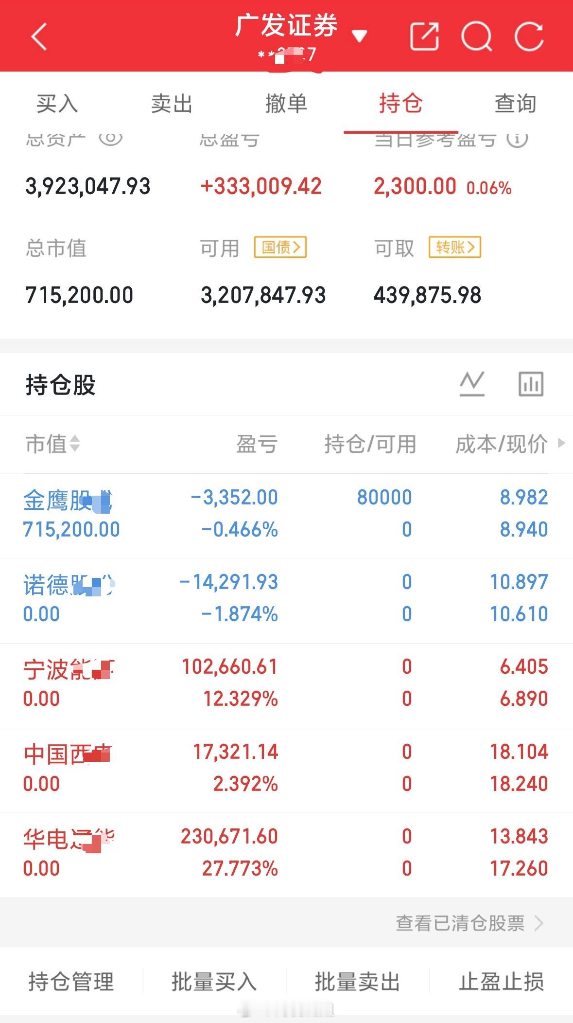30个入场，根据自己节奏来每天真实更新操作，绝无半点水分！个人操作：落袋落袋