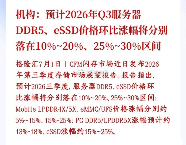 存储芯片迎重磅利好！三季度全面涨价，AI服务器方向领衔猛攻存储芯片迎来重大利好，