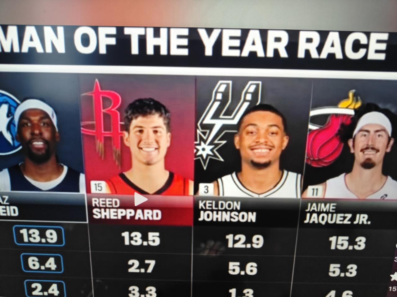 火箭的前面三条路可以选择，以及个人的看法第一条选择:继续以西决，争冠为目标。