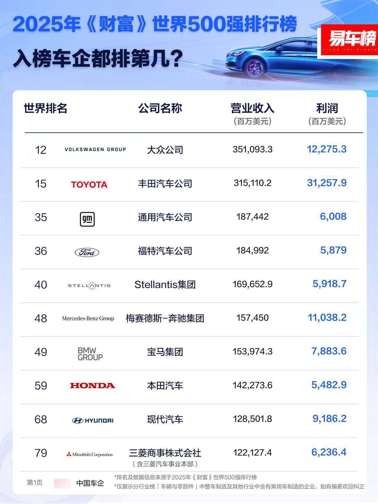 追觅造车想对标布加迪威龙内行人看到扫地机器人公司追觅造车，还对标布加迪只会想笑，