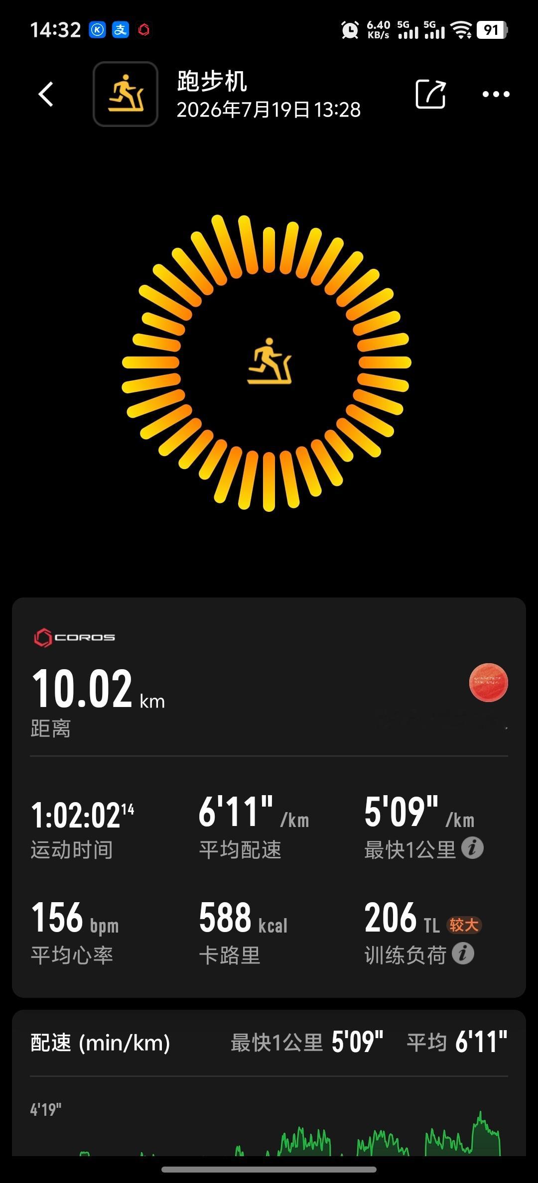 林距离夏日跑微博运动一如既往的鸡肋误差接近一倍，大概是因为我跑跑步机的步频快吧