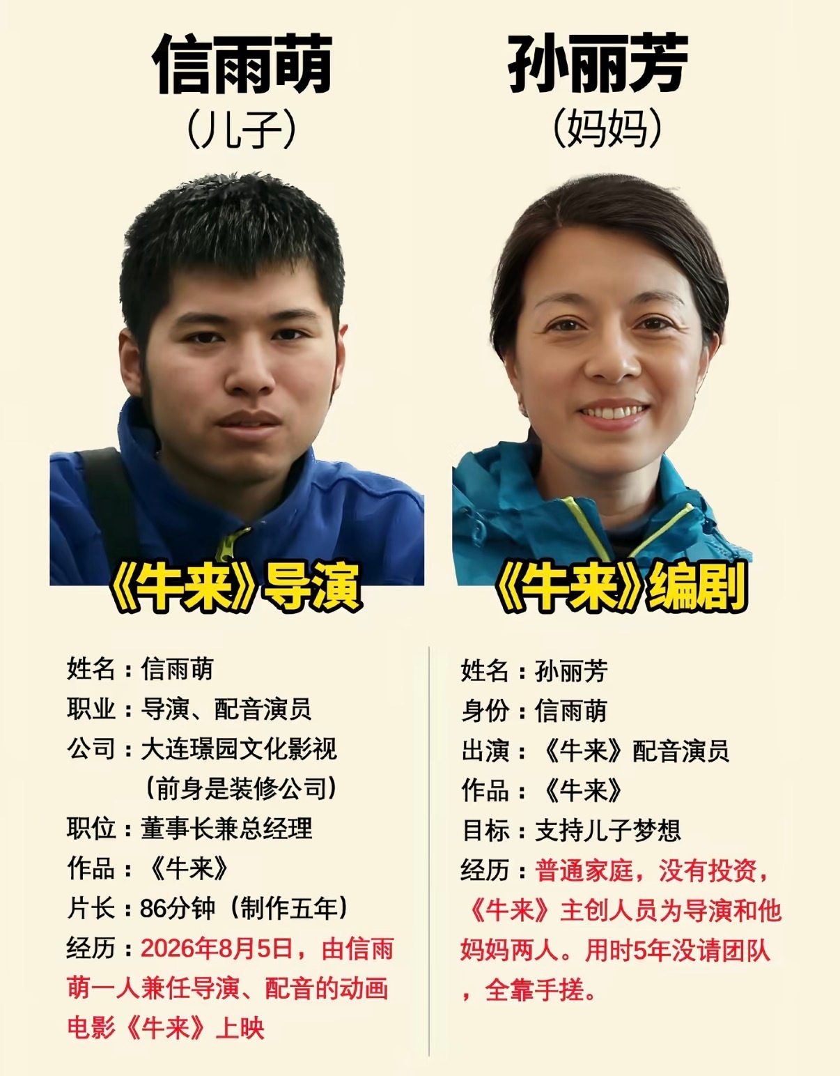 影评人看牛来30分钟走人我一直在等着有没有人扒一下这对母子，这电影到底怎么过审上