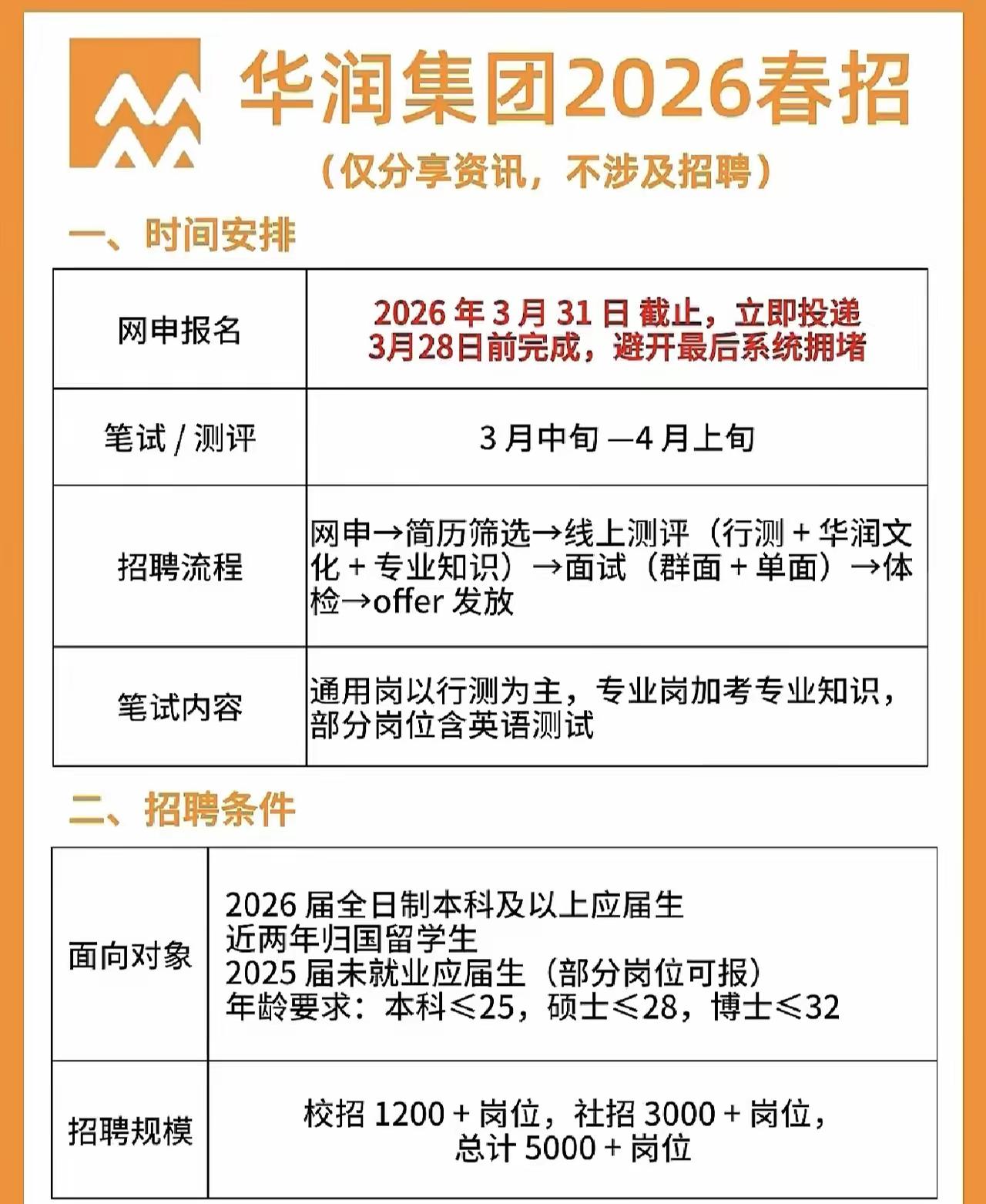 人们为什么争先恐后的去考事业编?事业编岗位稳定一旦考上了事业编只要你不辞职