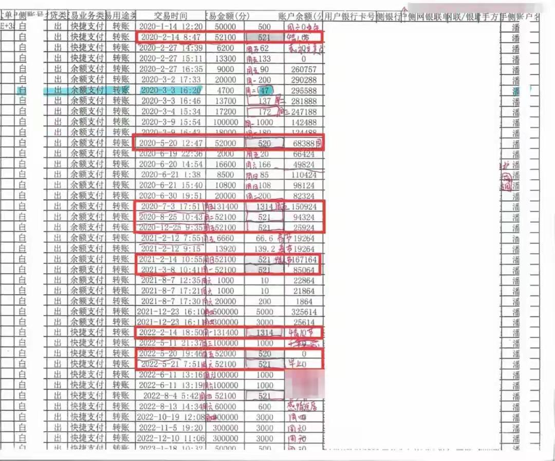 安徽亳州，环卫系统主任三次起诉，铁了心要和妻子离婚，妻子一开始一头雾水，好好的日