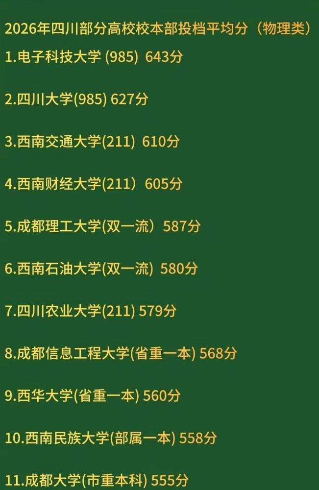四川高校今年的分数线格局真让人意外，电子科技大学校本部643分，四川大学627分