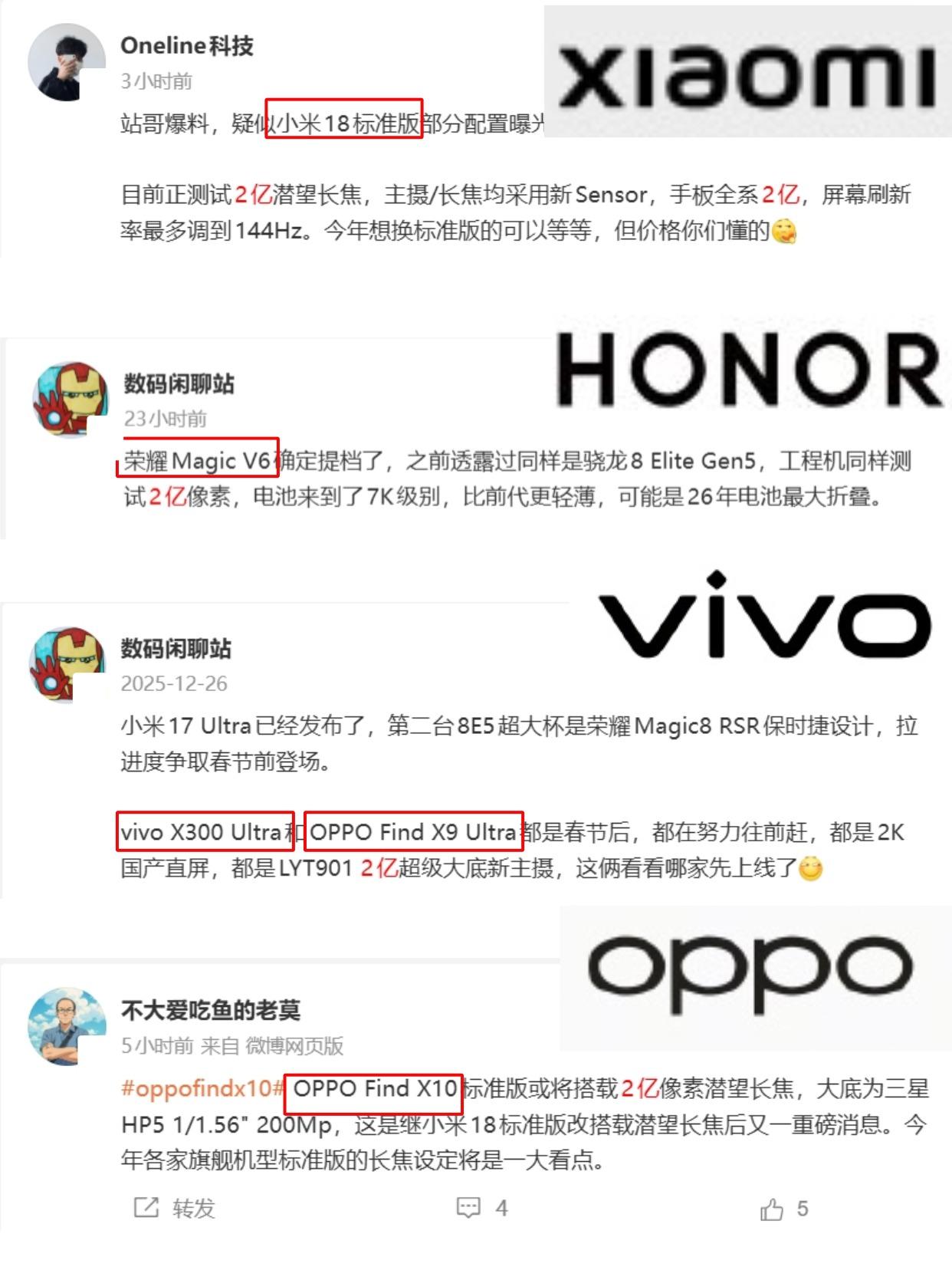 2亿像素全面开花！四大旗舰battle手机圈真的卷疯了！刚刚整理了一波信息，发