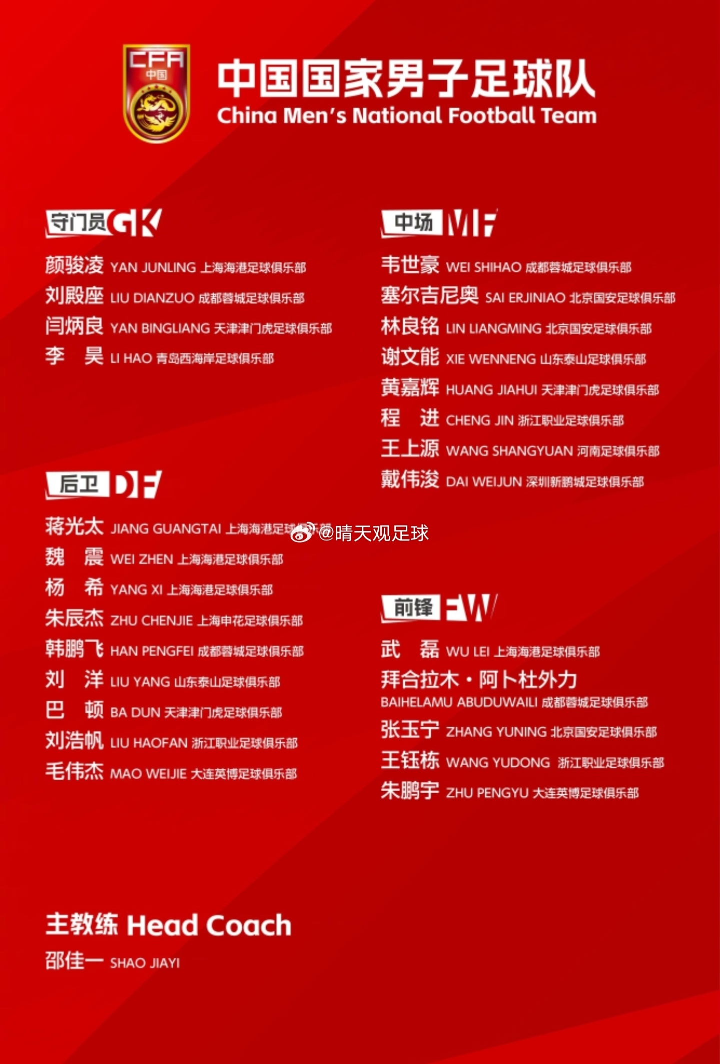 北京时间5月28日，国足新一期集训大名单正式出炉，全力备战2027年亚洲杯。武磊