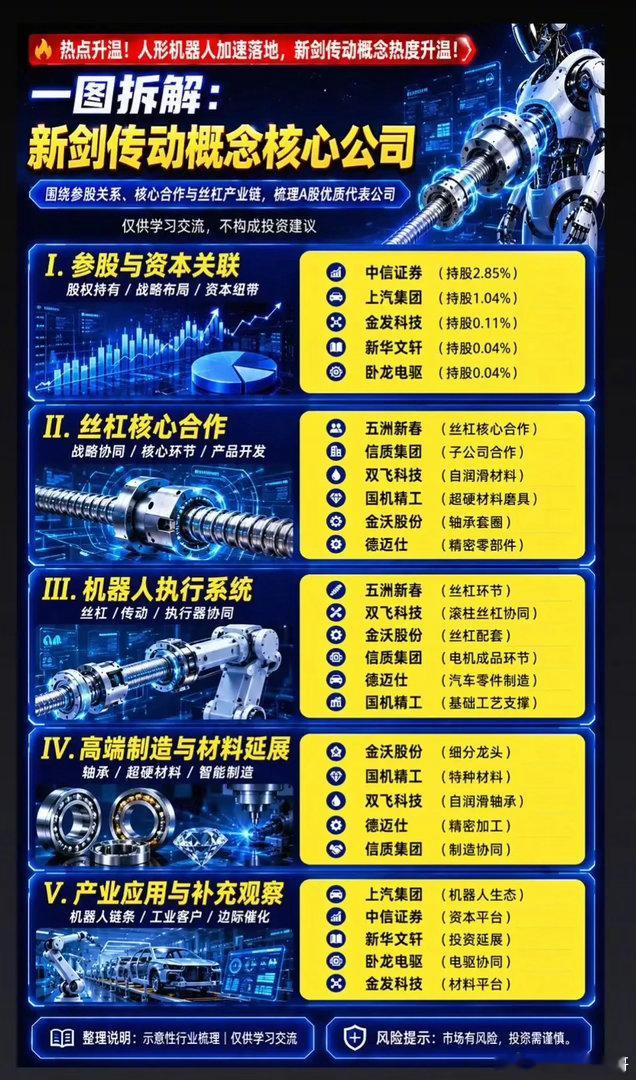 潜伏特斯拉26年的“隐形冠军”终于IPO，人形机器人产业链要嗨了？6月26日，一