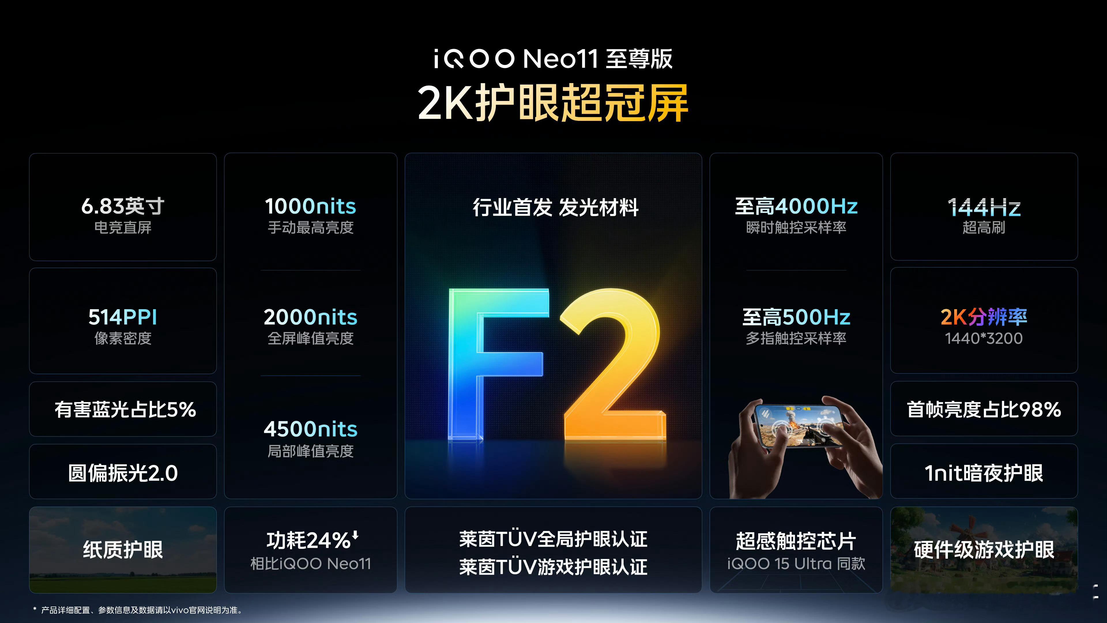 什么叫领先，什么叫旗舰体验，因为我酷在任何价位的手机都舍得下本，iQOONeo