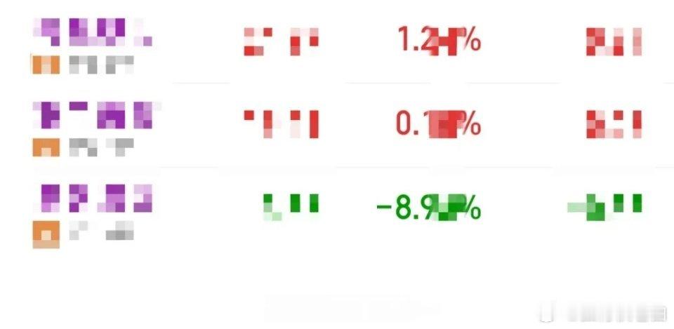 今天可算是双重暴击，科技大跌也就算了，情绪高标昨晚也被拔网线了，今天高位个股也是