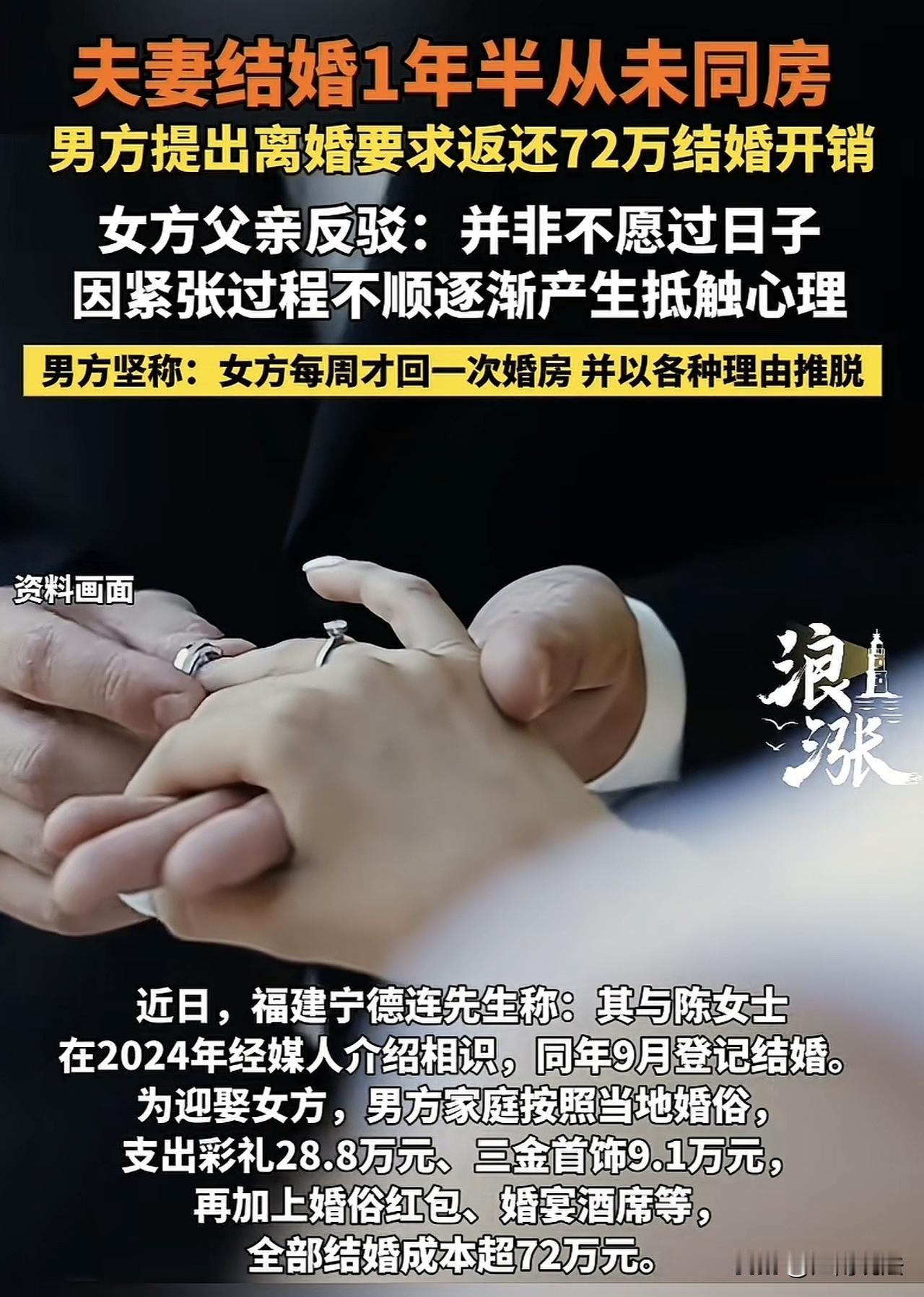 福建，一男子花72万娶相亲女子，可妻子却在外租房，一个月才回家1次，且拒绝与丈夫