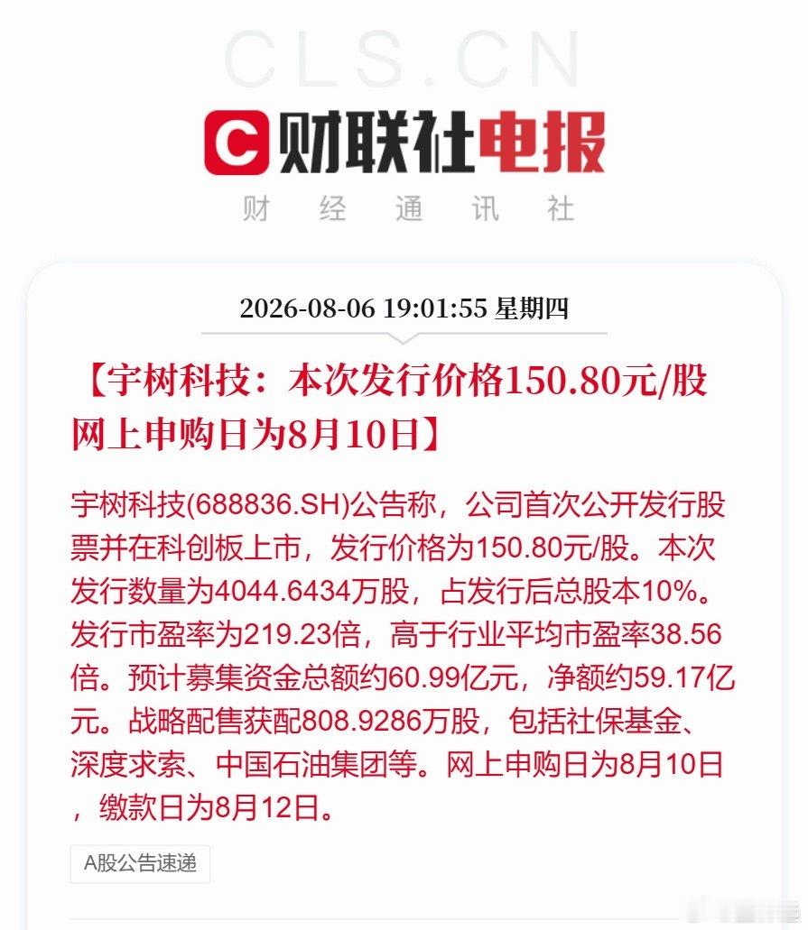 宇树科技发行价150.8元贵是真贵！但不耽误打新值得参与（仅限打新）。