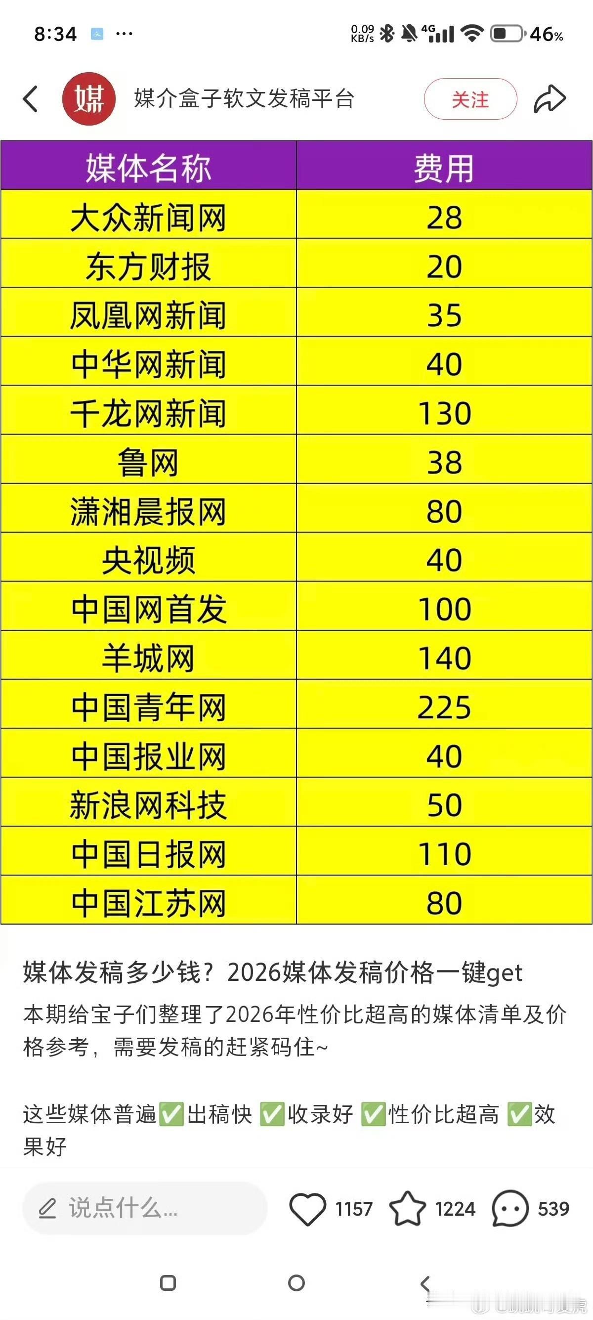 网页端的价格，那没事了