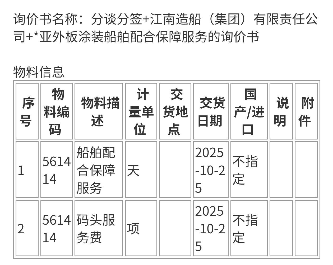 003福建舰终于要刷号了[哭哭]太不容易了，东大终于要有三航母服役！来