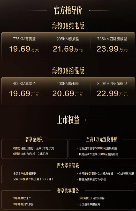 闪充悍将登场。比亚迪海豹08正式上市，19.69万-23.99万元，提供插混