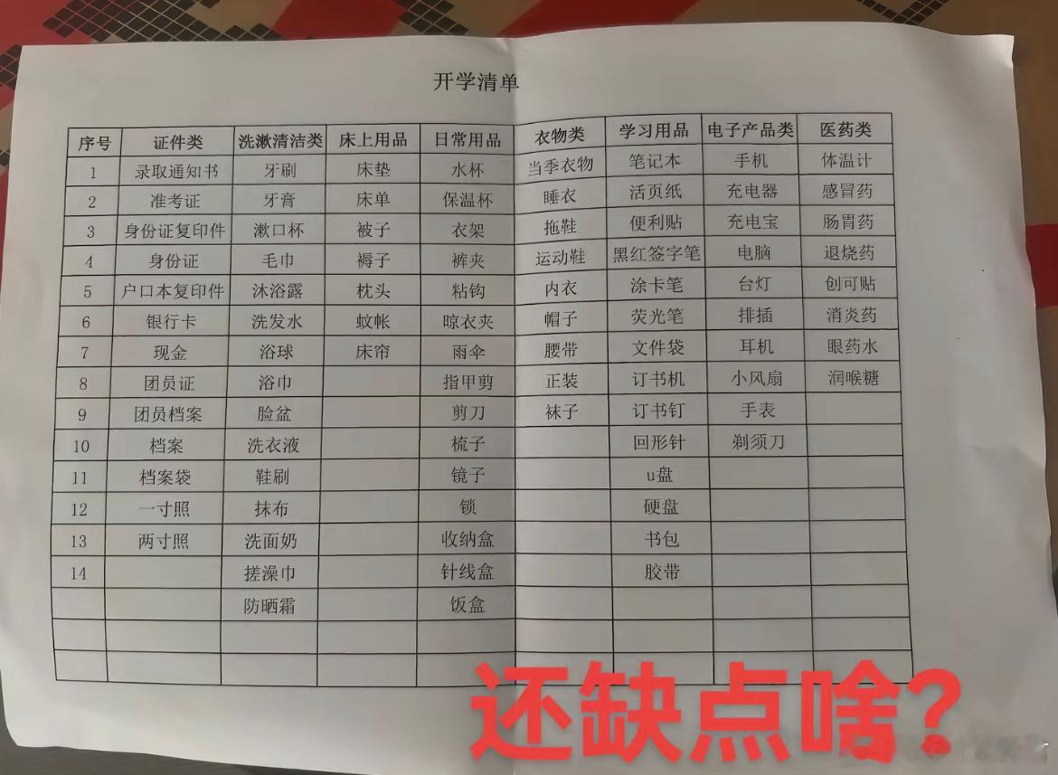 开学清单，还缺点啥？​​​