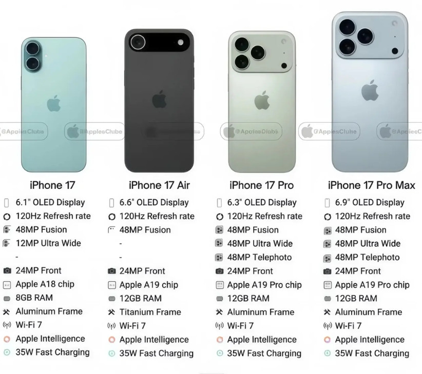 iPhone17和华为Pura80你会选谁？这是iPhone17全系列一