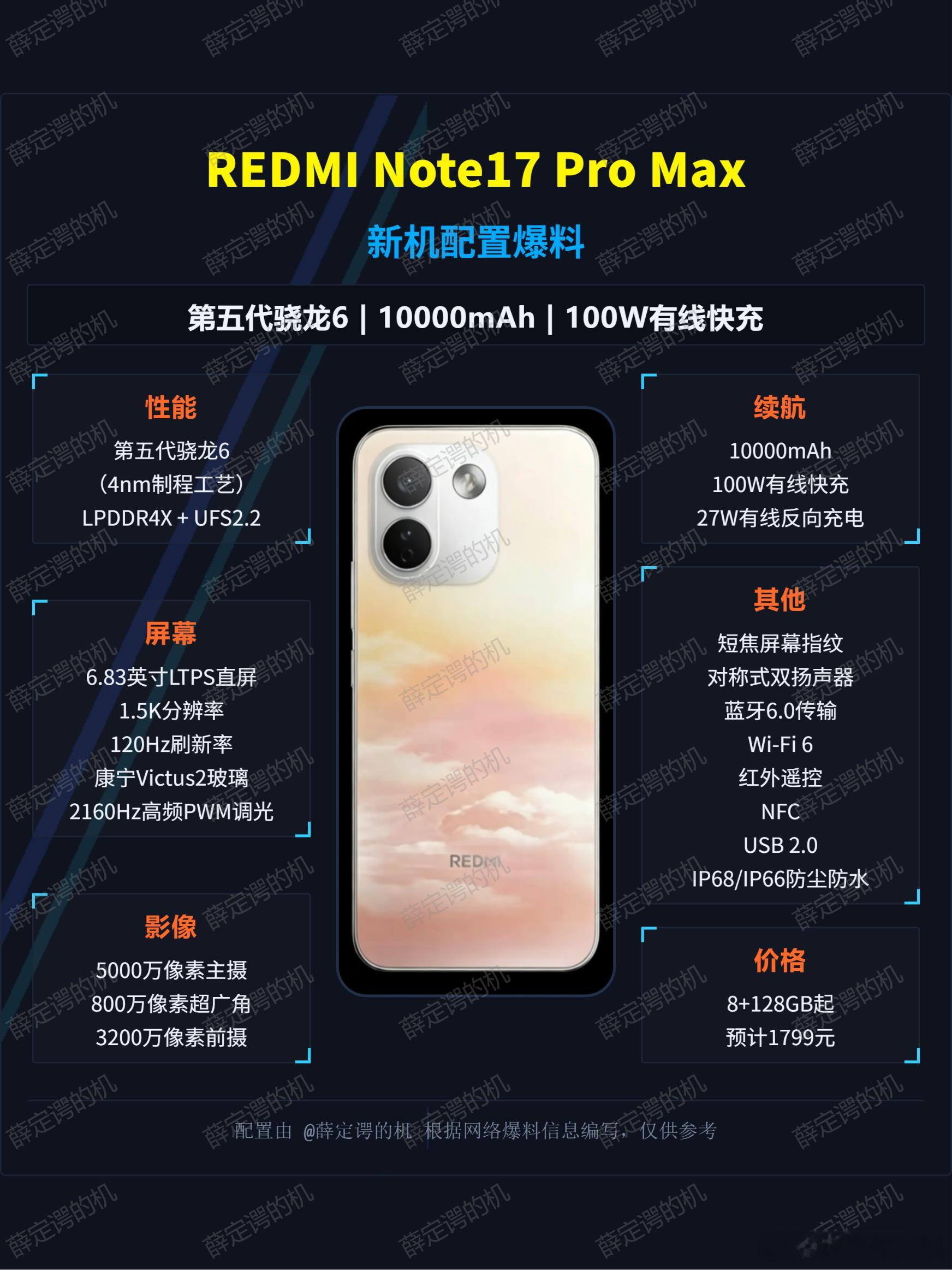红米Note17ProMax，10000mAh大电池来了REDMI也要搞10