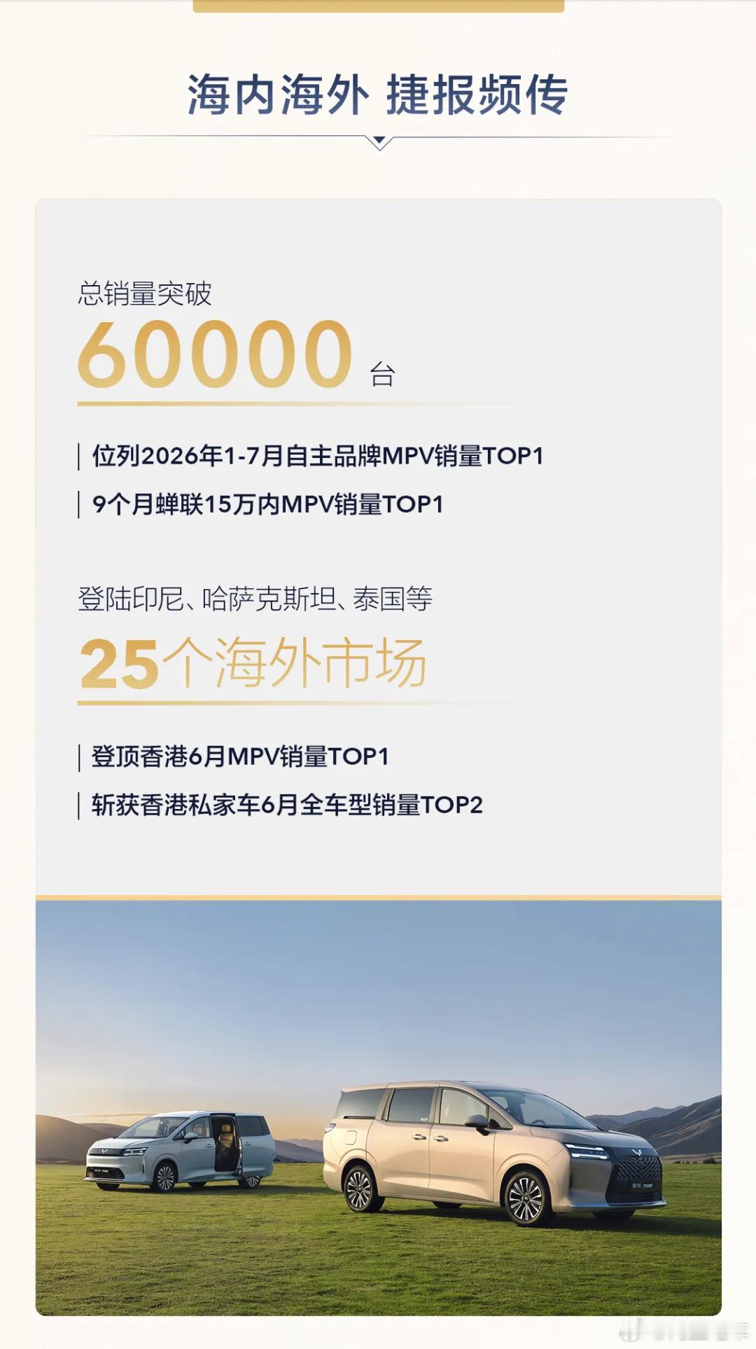 人民的神车，五菱星光730上市九个月，累计销量突破6万辆，位列 202...