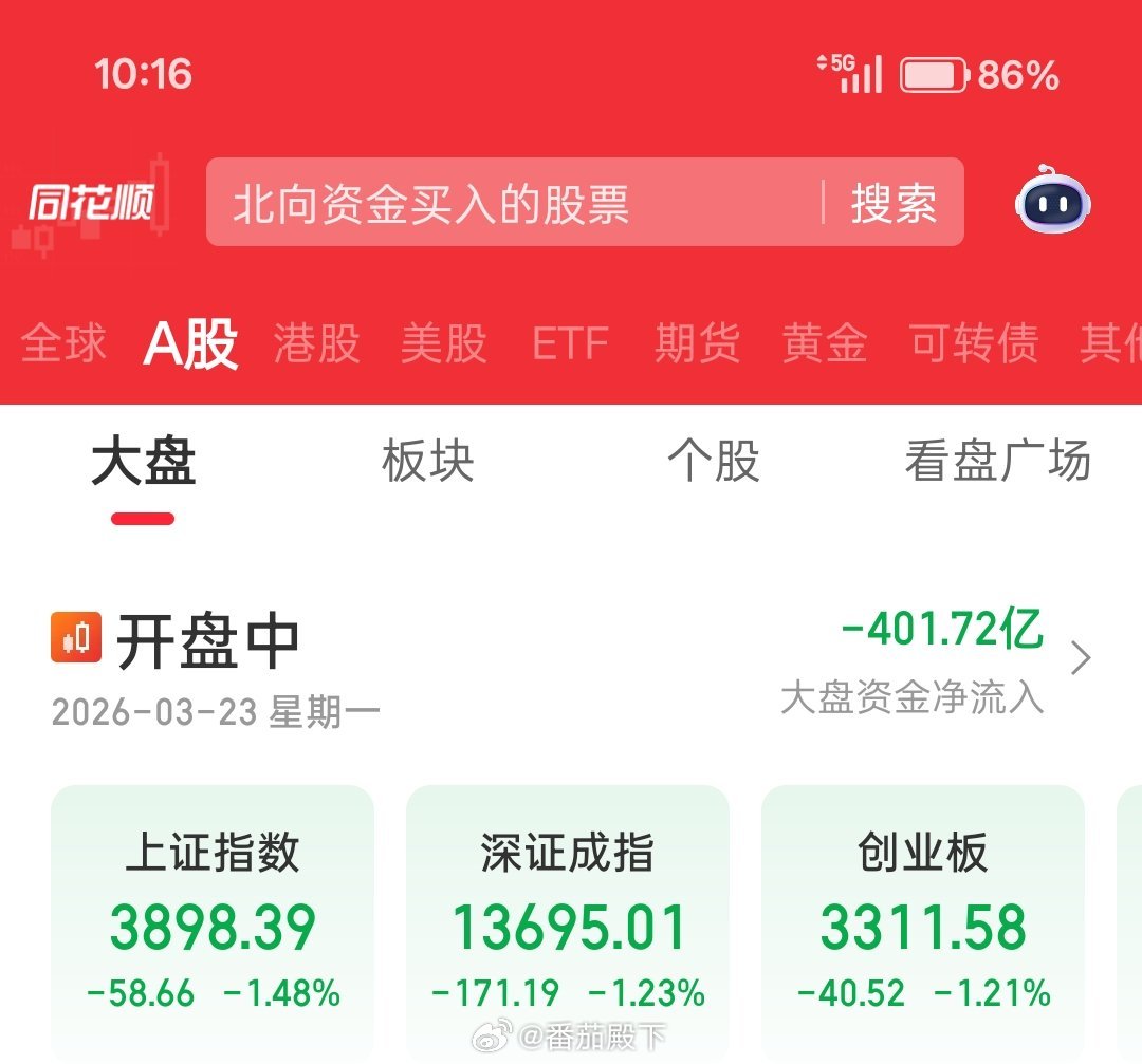 我说过我是财经博主的。