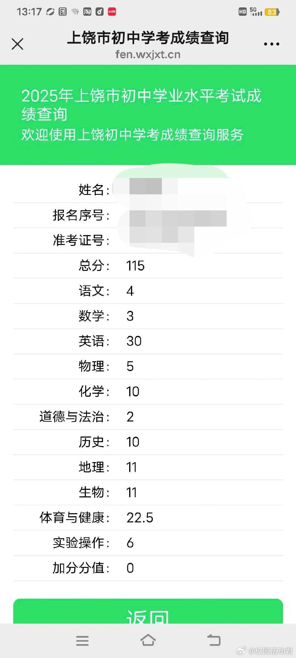 我儿子考了这么点分该不该复读？​​​​
