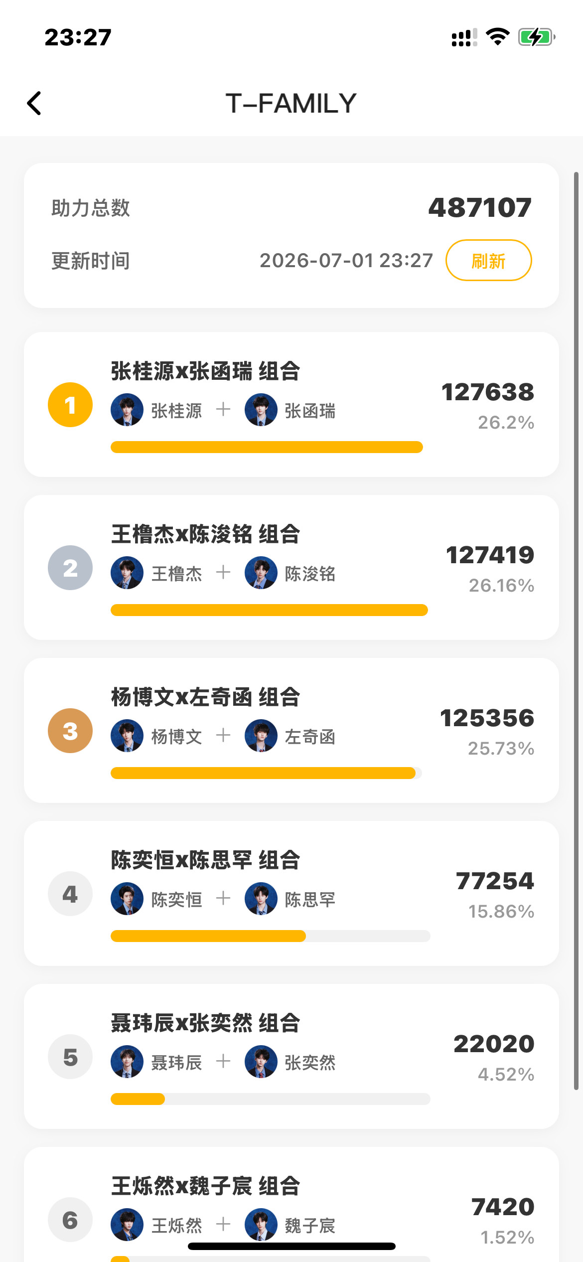 卧槽我要哭了呀
