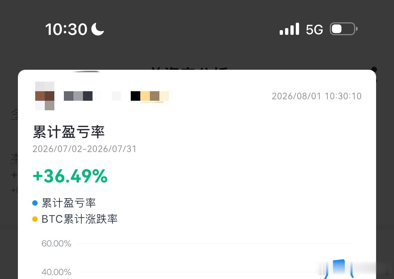 比特币合约没有多暴力，但是，每月都在慢慢进步