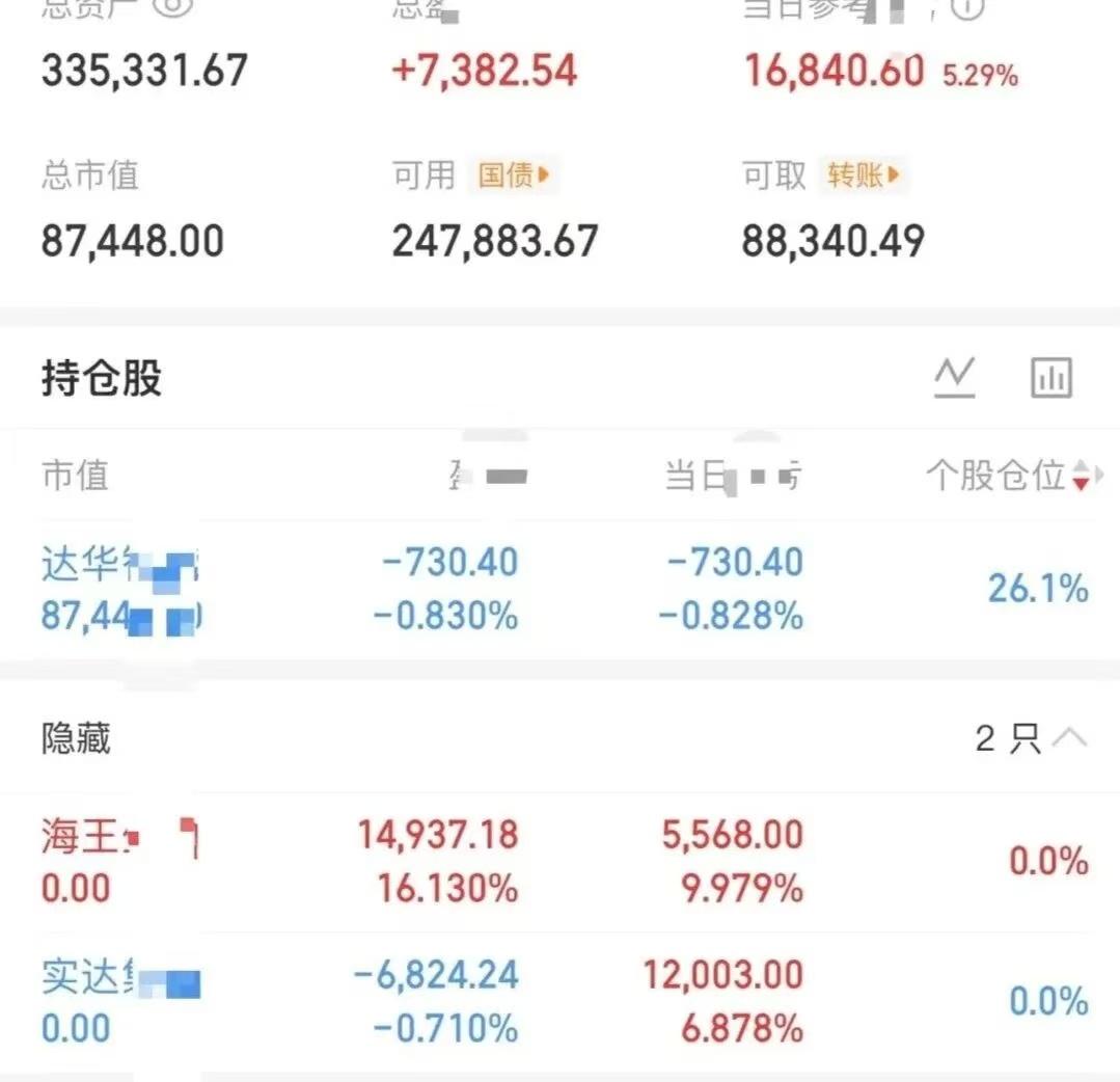 大曾子支持陈小群，早盘看他还空了将近20万，下去果断满仓航天发展，陈小群已经有3