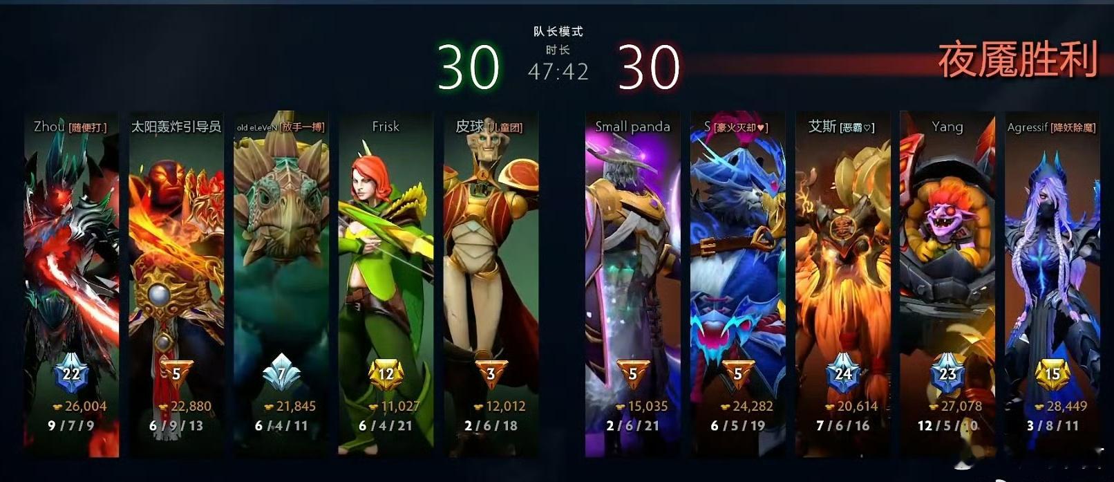 鲷哥队不敌枫哥队，皮鞋大腿啊！又能杀人又能指挥！严父这把表现也不错，对面毕竟是E
