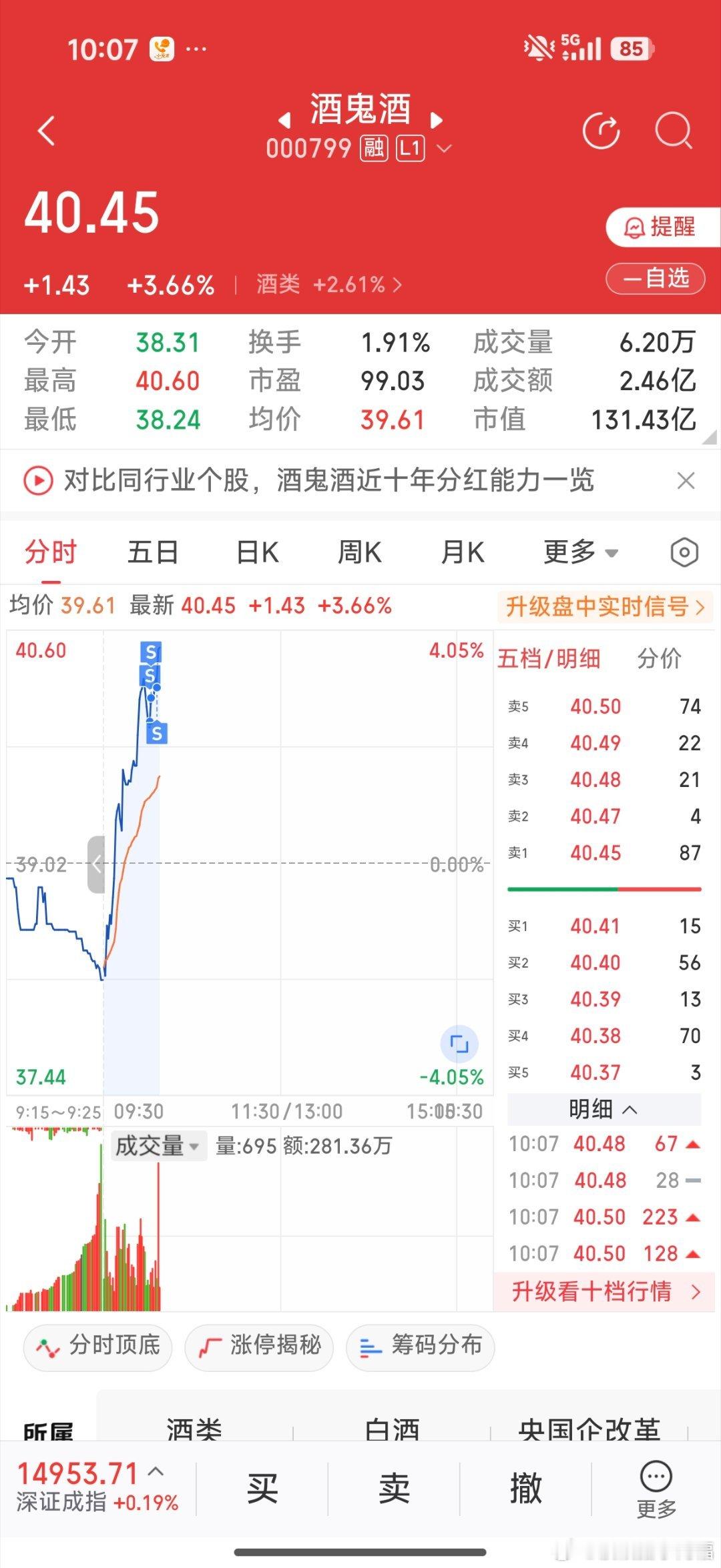 酒鬼酒也赚钱了，走人
