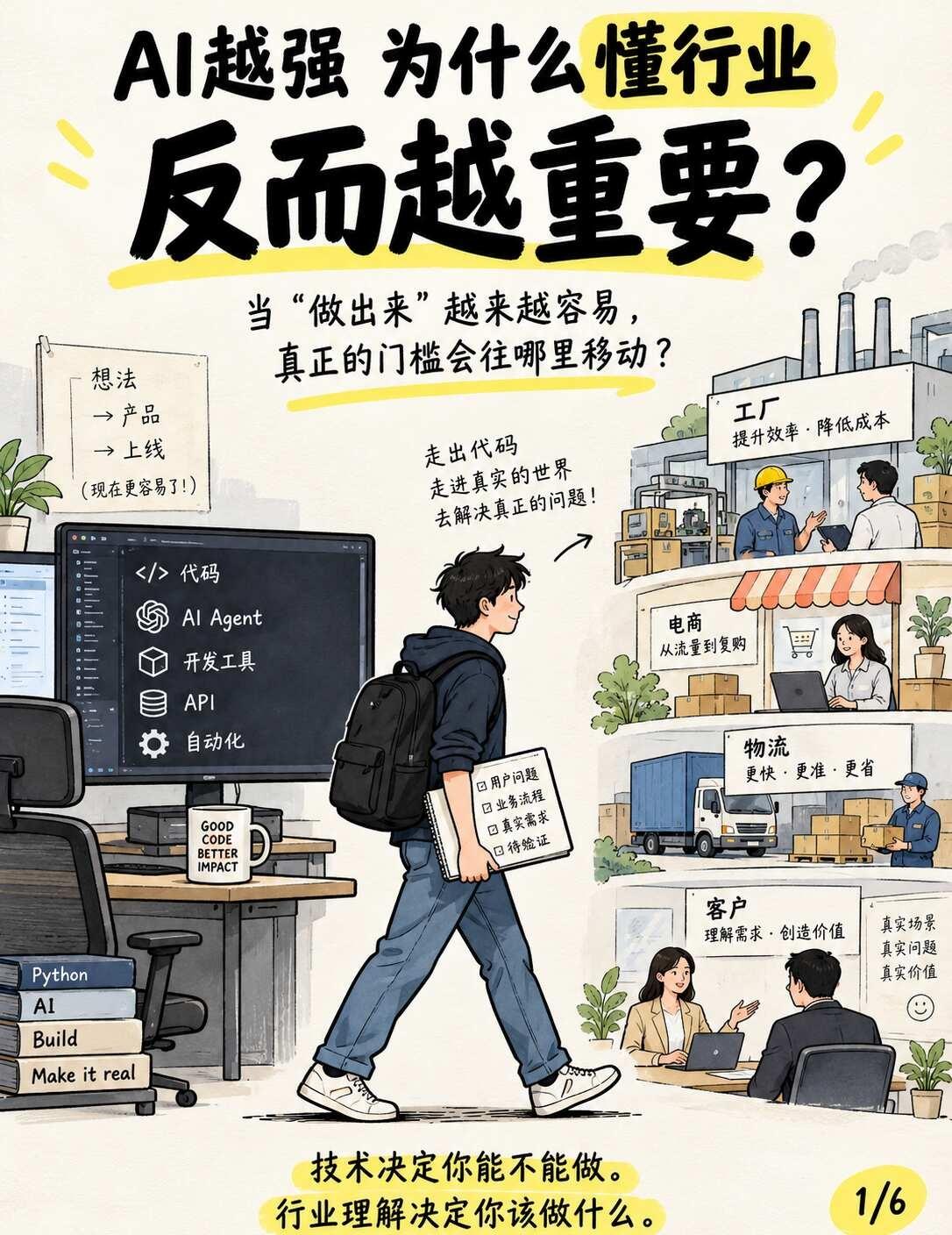 AI越强，为什么懂行业越重要？AI越来越会写代码以后，我最近反而越来越觉得：