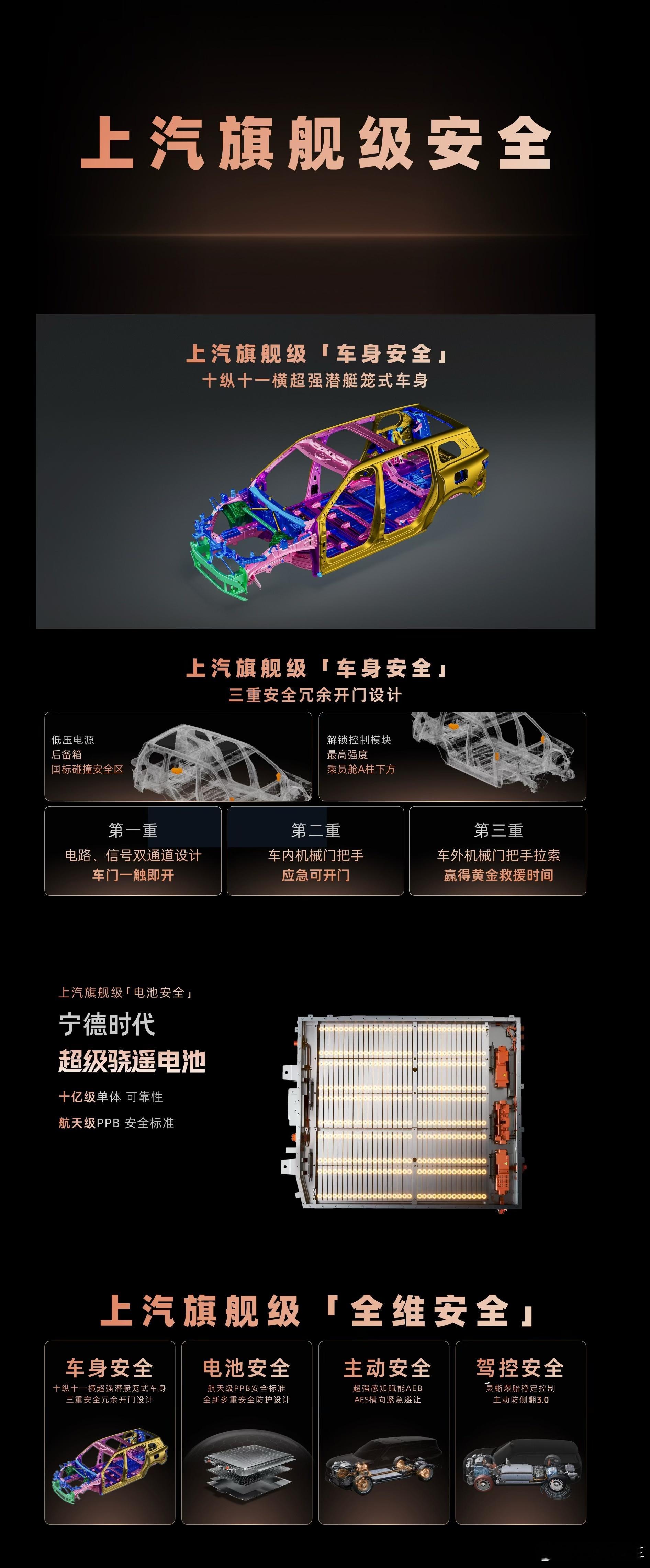 智己LS9上汽旗舰级安全>十纵十一横超强潜艇笼式车身全车大量使用潜艇级热成型硼
