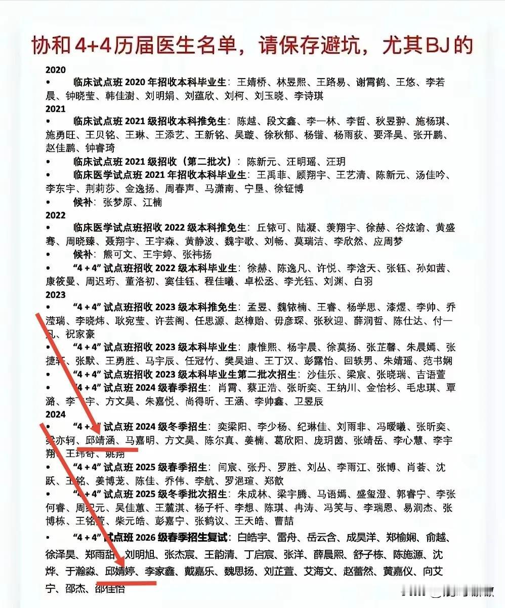 邱贵兴院士被董小姐卷入漩涡，有好事者整理出协和4+4厉届名单，本意是避坑，不要找