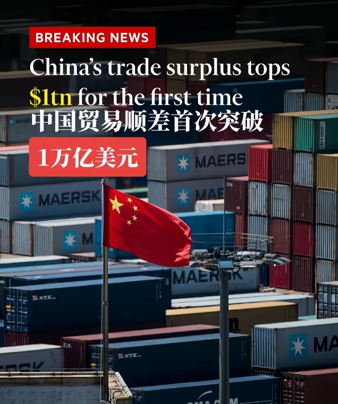 中国贸易顺差破万亿美元，是外贸生意好起来了，美国发动的贸易战彻底失败，贸易顺差等