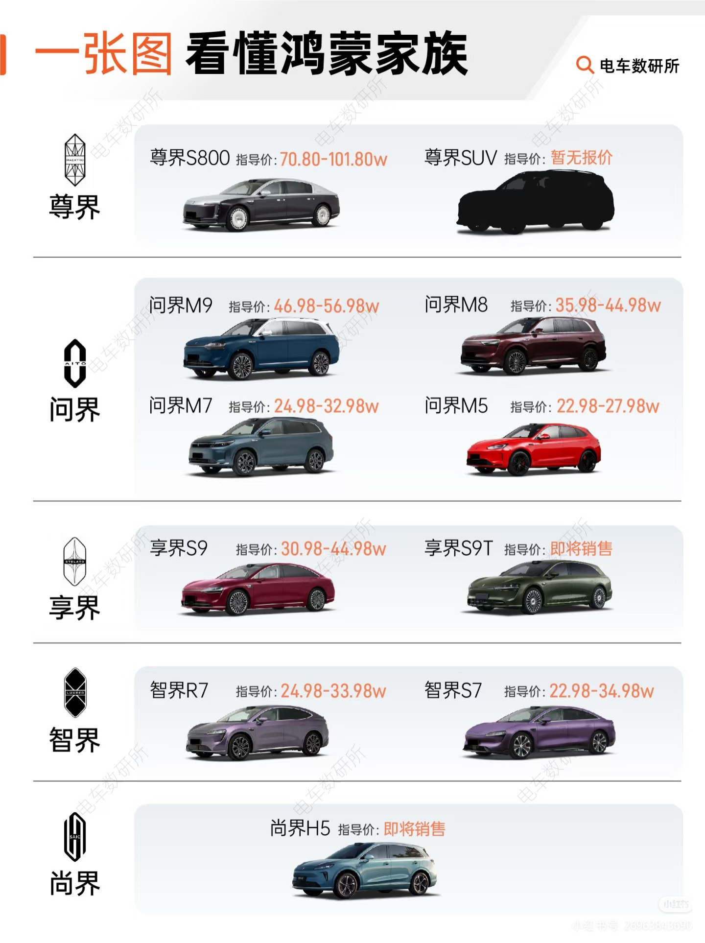 做图我是专业的大v聊车​​​